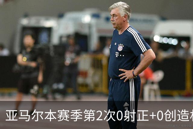 亚马尔本赛季第2次0射正+0创造机会 姆巴佩今年首次2射正均破门